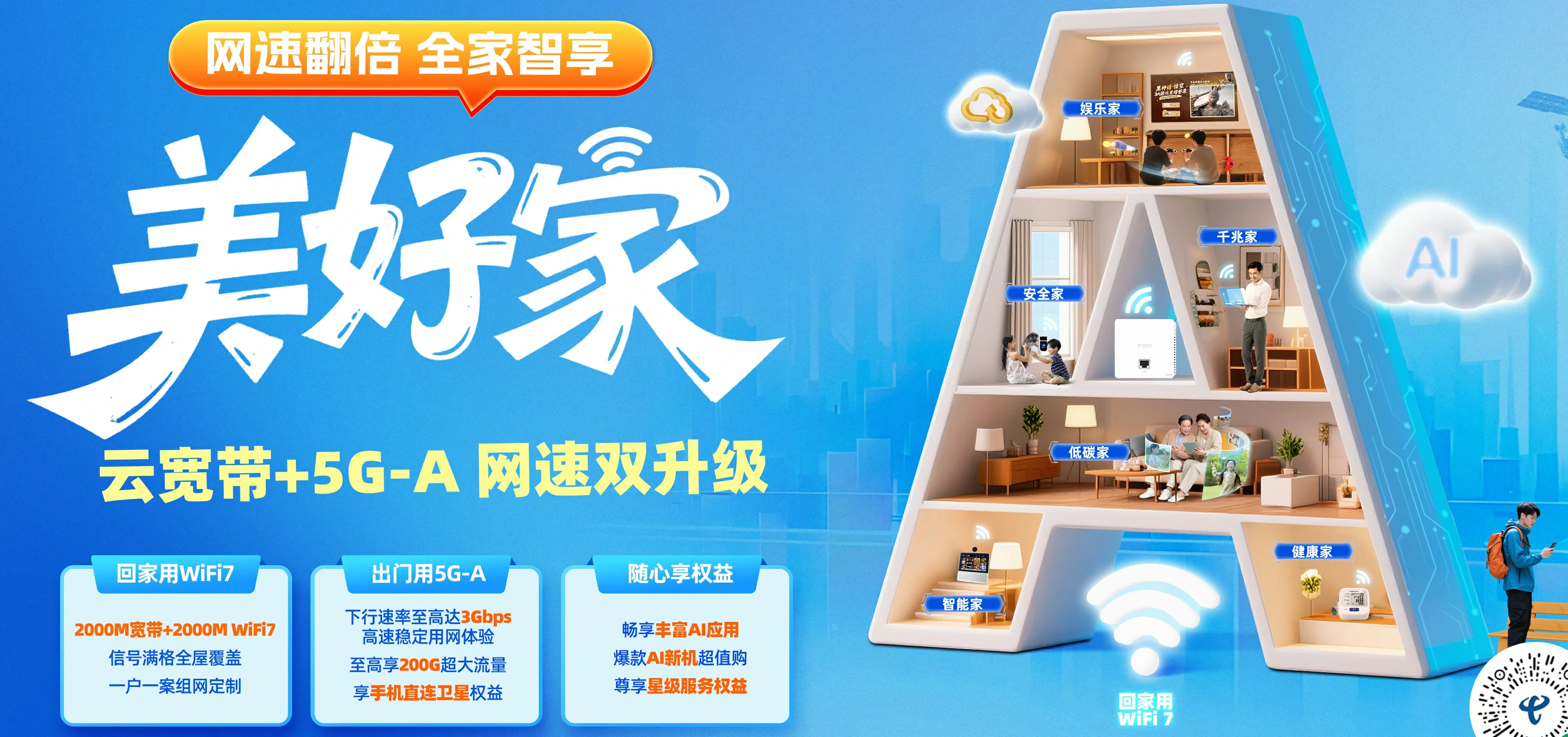 中国电信 启东市电信宽带 宽带套餐